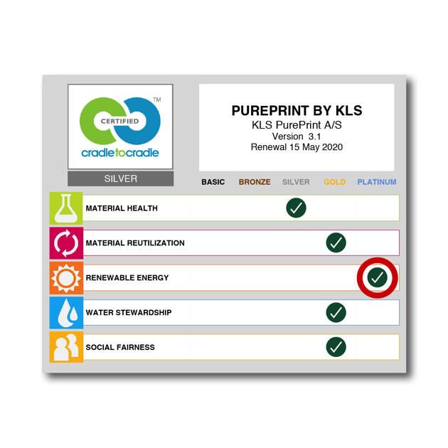 KLS PurePrint tredje virksomhed i verden med platin på vedvarende energi og CO2