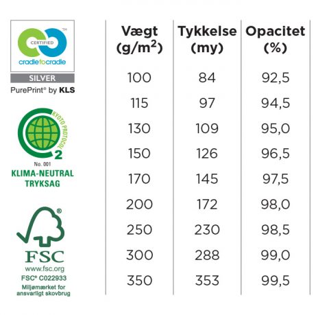 Pureprint - KLS PurePrint